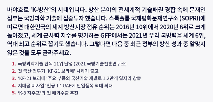 바야흐로 ‘K-방산’의 시대입니다. 방산 분야의 전세계적 기술패권 경합 속에 문재인정부는 국방과학 기술에 집중투자 했습니다. 스톡홀롬 국제평화문제연구소(SOPRI)에 따르면 대한민국의 세계 방산시장 점유 순위는 2016년 10위에서 2020년 6위로 크게 높아졌고, 세계 군사력 지수를 평가하는 GFP에서는 2021년 우리 국방력을 세계 6위, 역대 최고 순위로 꼽기도 했습니다. 그렇다면 다음 중 최근 정부의 방산 성과 중 알맞지 않은 것을 모두 골라주세요. ① 국방과학기술 단독 11위 달성 (2021 국방기술진흥연구소) ② 첫 국산 전투기 ‘KF-21 보라매’ 시제기 출고 ③ ‘KF-21 보라매’ 주요 부품의 국산기술 개발로 1.2만개 일자리 창출 ④ 지대공 미사일 ‘천궁-II’, UAE에 단일품목 역대 최대 ⑤ ‘K-9 자주포’의 첫 해외수출 추진