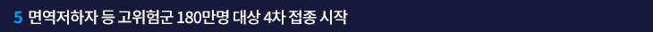 5. 면역저하자 등 고위험군 180만명 대상 4차 접종 시작