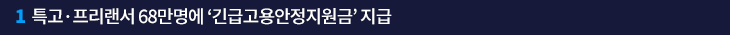 1. 특고·프리랜서 68만명에 ‘긴급고용안정지원금’ 지급