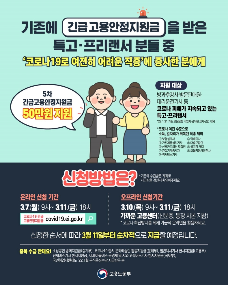 긴급 고용안정지원금을 받으셨다면, 5차 긴급 고용안정지원금도 신청하세요!