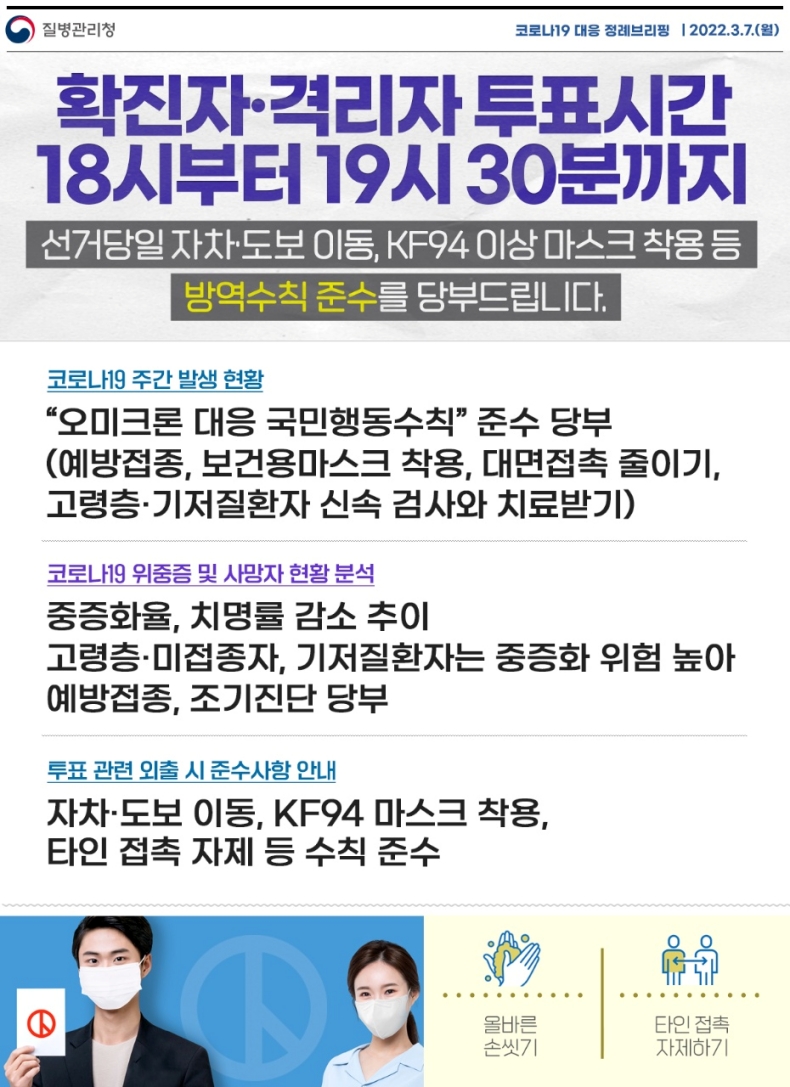 확진자와 격리자의 투표 시간은?