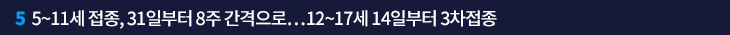 5. 5~11세 접종, 31일부터 8주 간격으로…12~17세 14일부터 3차접종