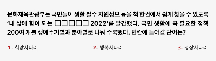 문화체육관광부는 국민들이 생활 필수 지원정보 등을 책 한권에서 쉽게 찾을 수 있도록 ‘내 삶에 힘이 되는 □□□□□ 2022’를 발간했다. 국민 생활에 꼭 필요한 정책 200여 개를 생애주기별과 분야별로 나눠 수록했다. 빈칸에 들어갈 단어는? 1. 희망사다리 2. 행복사다리 3. 성장사다리