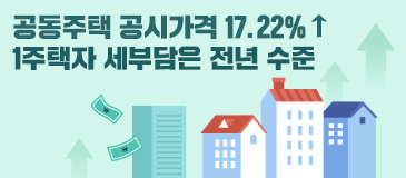 공동주택 공시가격 17.22%↑ 1주택자 세부담은 전년 수준