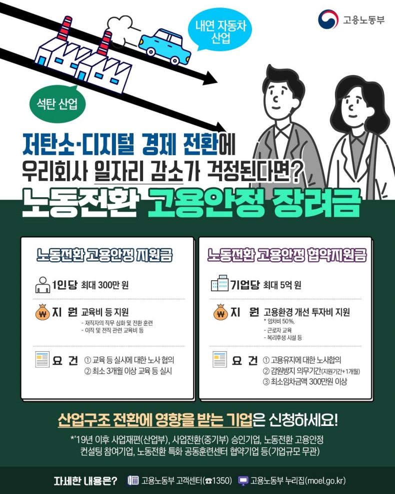 변화하는 사회에서 안정적인 기업 운영을 원한다면?