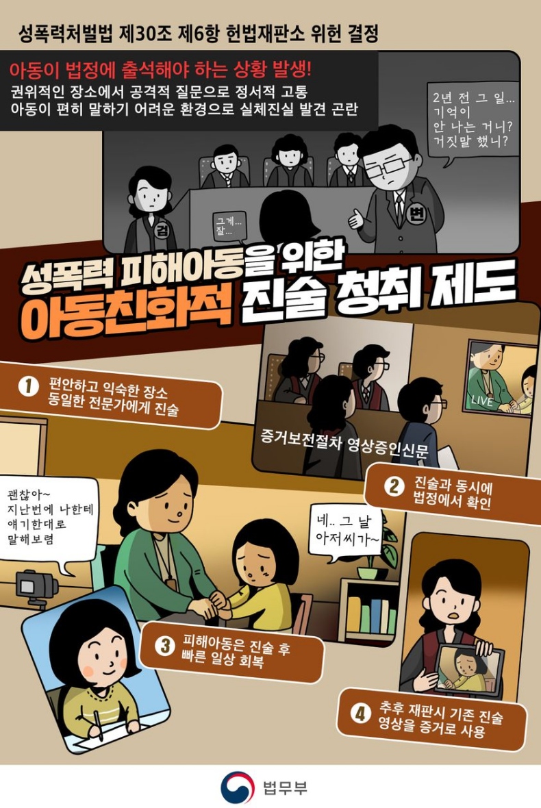 아동친화적 진술 청취제도 도입을 추진합니다-하단내용참고