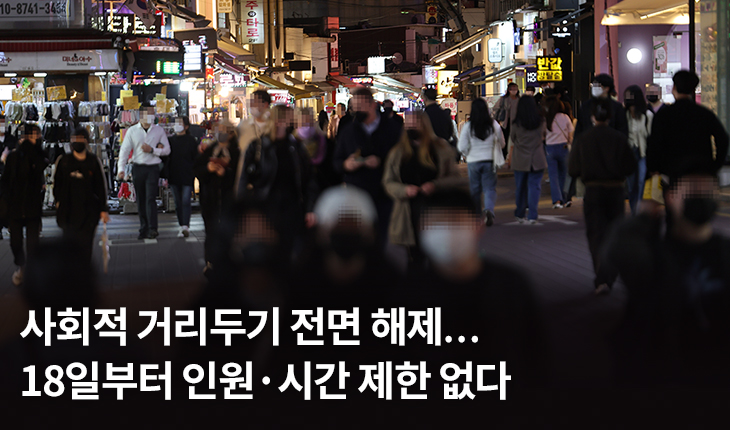 사회적 거리두기 전면 해제…18일부터 인원·시간 제한 없다