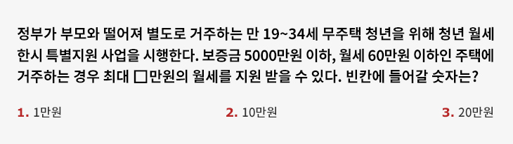 정부가 부모와 떨어져 별도로 거주하는 만 19~34세 무주택 청년을 위해 청년 월세 한시 특별지원 사업을 시행한다. 보증금 5000만원 이하, 월세 60만원 이하인 주택에 거주하는 경우 최대 □만원의 월세를 지원 받을 수 있다. 빈칸에 들어갈 숫자는? 1. 1만원 2. 10만원 3. 20만원