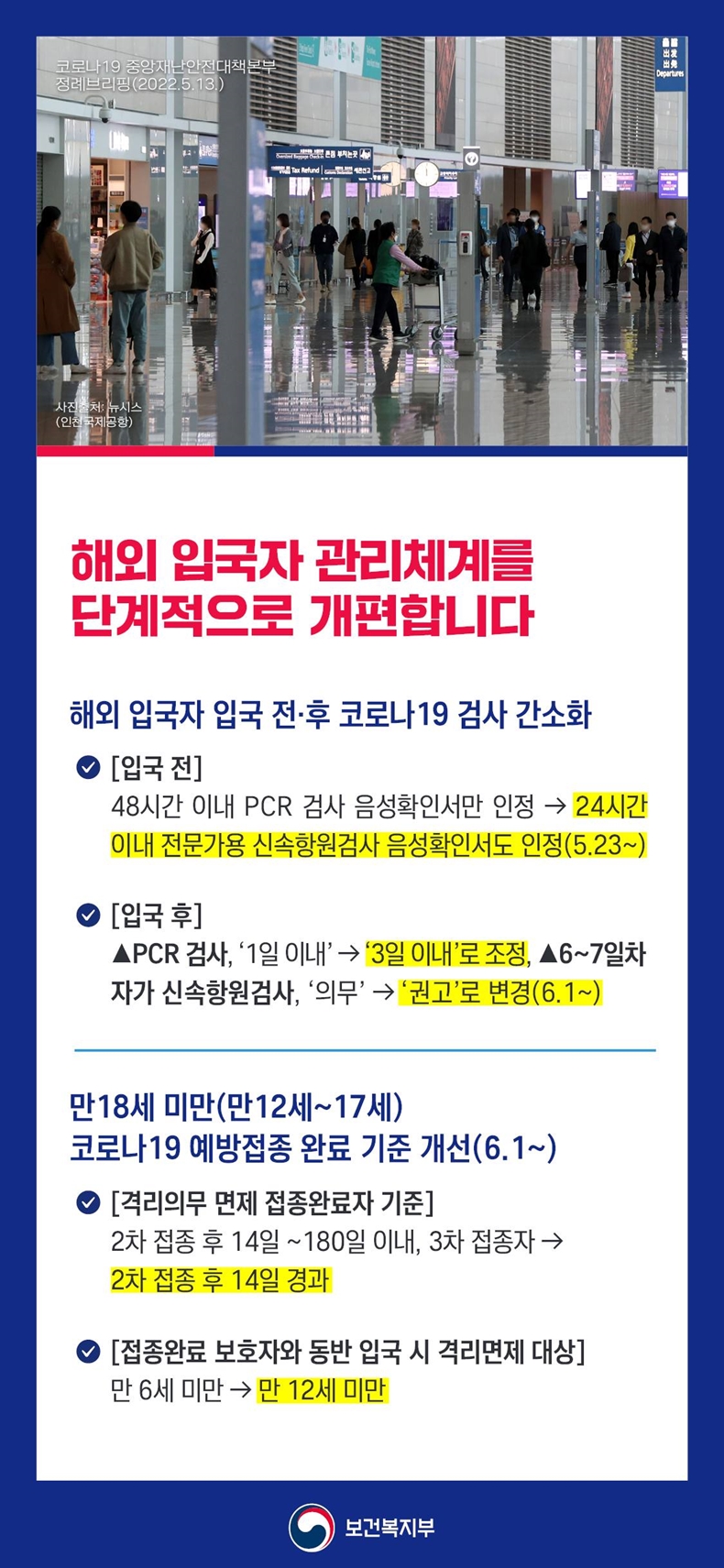 해외 입국자 관리체계를 단계적으로 개편합니다+하단내용 참조