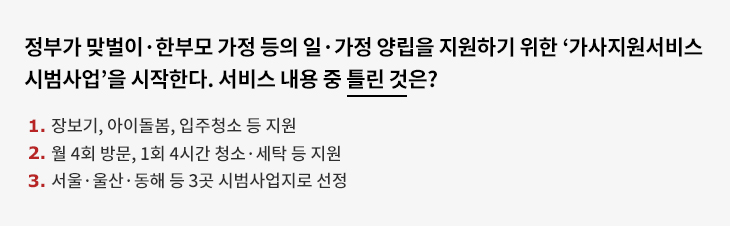 정부가 맞벌이·한부모 가정 등의 일·가정 양립을 지원하기 위한 ‘가사지원서비스 시범사업’을 시작한다. 서비스 내용 중 틀린 것은? 1. 장보기, 아이돌봄, 입주청소 등 지원 2. 월 4회 방문, 1회 4시간 청소·세탁 등 지원 3. 서울·울산·동해 등 3곳 시범사업지로 선정