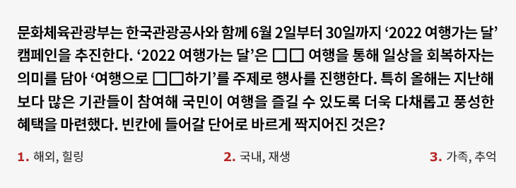 문화체육관광부는 한국관광공사와 함께 6월 2일부터 30일까지 ‘2022 여행가는 달’ 캠페인을 추진한다. ‘2022 여행가는 달’은 □□ 여행을 통해 일상을 회복하자는 의미를 담아 ‘여행으로 □□하기’를 주제로 행사를 진행한다. 특히 올해는 지난해보다 많은 기관들이 참여해 국민이 여행을 즐길 수 있도록 더욱 다채롭고 풍성한 혜택을 마련했다. 빈칸에 들어갈 단어로 바르게 짝지어진 것은? 1.해외, 힐링 2.국내, 재생 3.가족, 추억