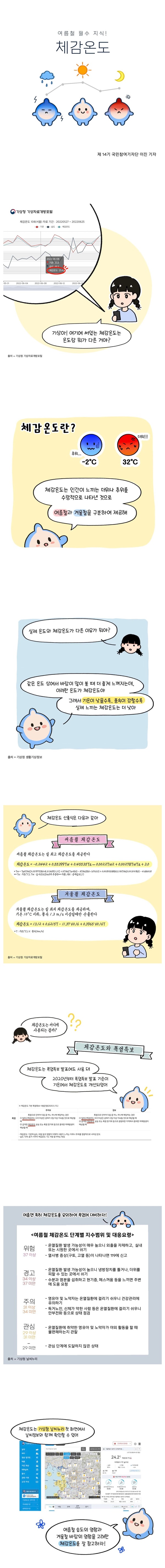 [웹툰] 체감온도가 무엇인지 더 자세히 알고 싶으시다고요?