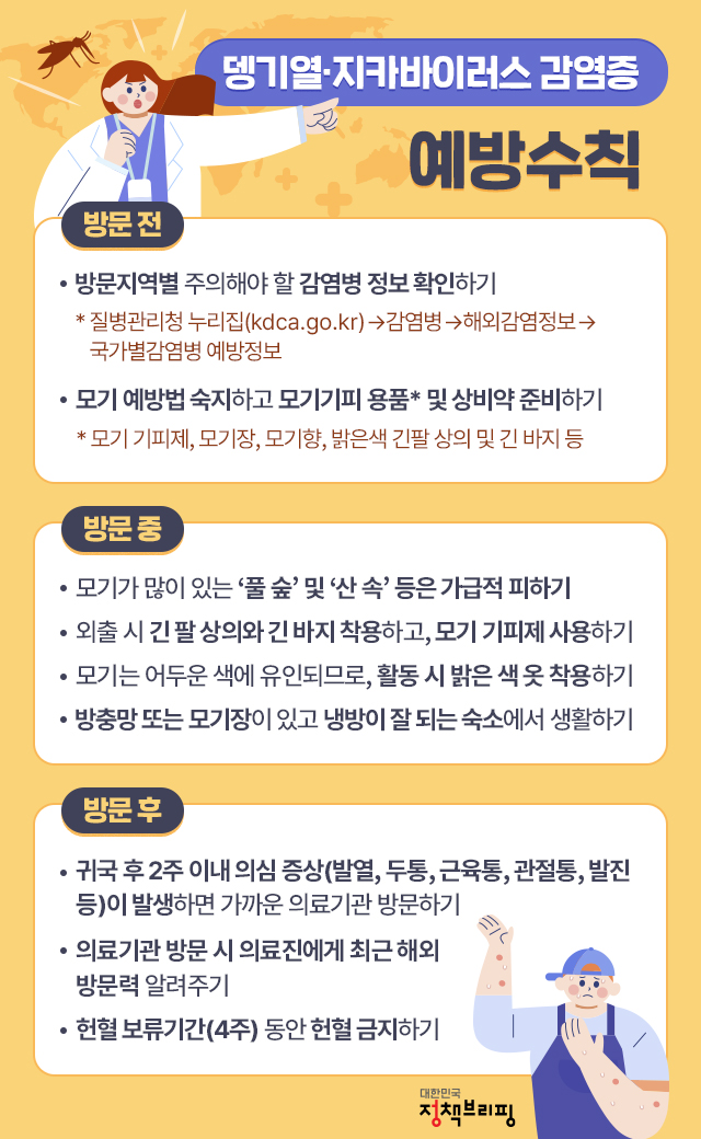 뎅기열 지카바이러스 감염증 예방 수칙