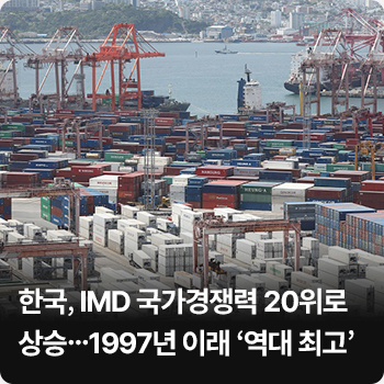 한국, IMD 국가경쟁력 20위로 상승…1997년 이래 ‘역대 최고’