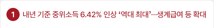 내년 기준 중위소득 6.42% 인상 ‘역대 최대’…생계급여 등 확대