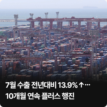 7월 수출 전년대비 13.9%↑…10개월 연속 플러스 행진