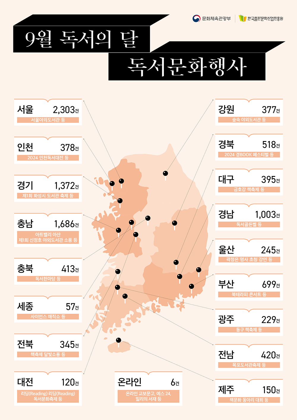 [정책달력] 9월부터 달라집니다