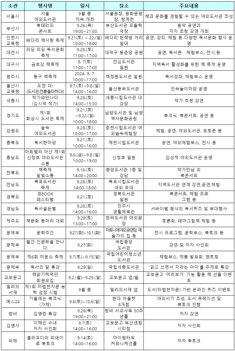 [정책달력] 9월부터 달라집니다