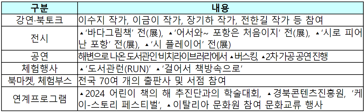 [정책달력] 9월부터 달라집니다