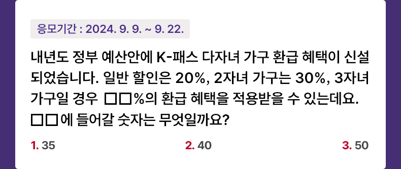 응모기간 2024.9.9 ~ 2024.9.22 내년도 정부 예산안에 K-패스 다자녀 가구 환급 혜택이 신설되었습니다. 일반 할인은 20%, 2자녀 가구는 30%, 3자녀 가구일 경우 □□%의 환급 혜택을 적용받을 수 있는데요. □□에 들어갈 숫자는 무엇일까요? 1. 35 2. 40 3. 50