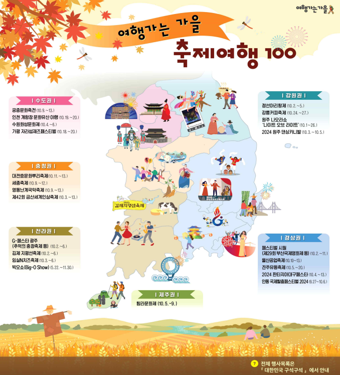 [정책달력] 10월부터 달라집니다