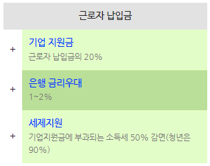 [정책달력] 10월부터 달라집니다