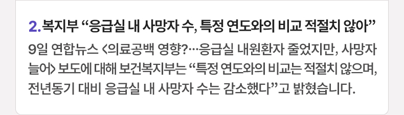 복지부 “응급실 내 사망자 수, 특정 연도와의 비교 적절치 않아” - 9일 연합뉴스 <의료공백 영향?…응급실 내원환자 줄었지만, 사망자 늘어> 보도에 대해 보건복지부는 “특정 연도와의 비교는 적절치 않으며, 젼넌동기 대비 응급실 내 사망자 수는 감소했다”고 밝혔습니다.