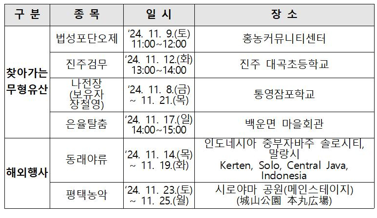 [정책달력] 11월부터 달라집니다