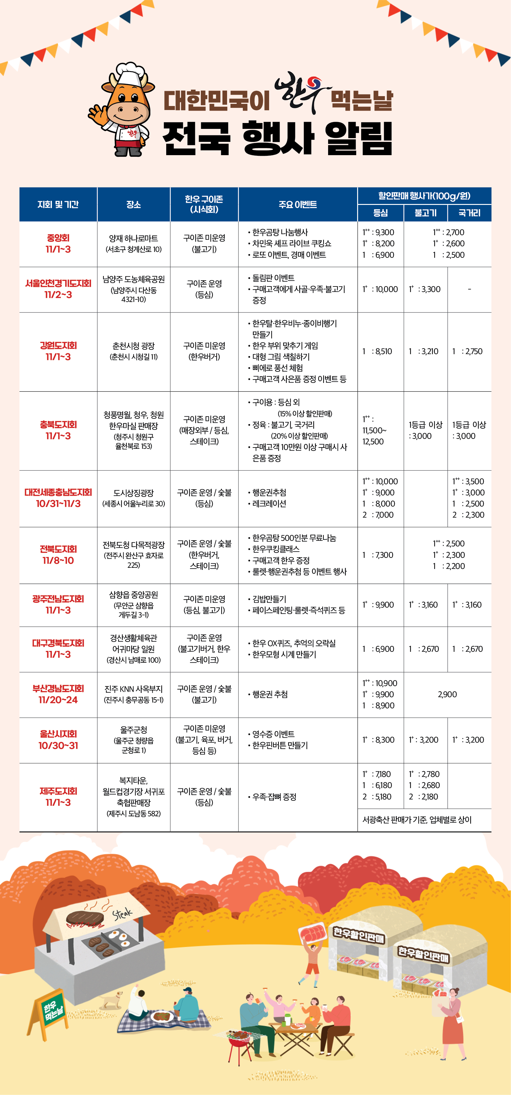 [정책달력] 11월부터 달라집니다