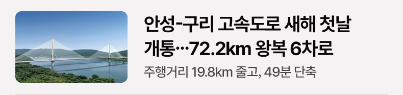 안성-구리 고속도로 새해 첫날 개통…72.2㎞ 왕복 6차로 주행거리 19.8㎞ 줄고, 49분 단축