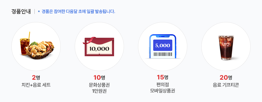 경품안내 (경품은 매월 초에 발송됩니다.)-  치킨+ 음료 세트 2명 , 문화상품권 1만원 10명, 편의점 모바일상품권 15명, 음료 기프티콘 20명