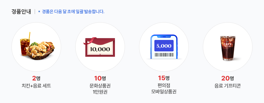 경품안내 (경품은 다음 달 초에 일괄 발송됩니다.)-  치킨+ 음료 세트 2명 , 문화상품권 1만원 10명, 편의점 모바일상품권 15명, 음료 기프티콘 20명