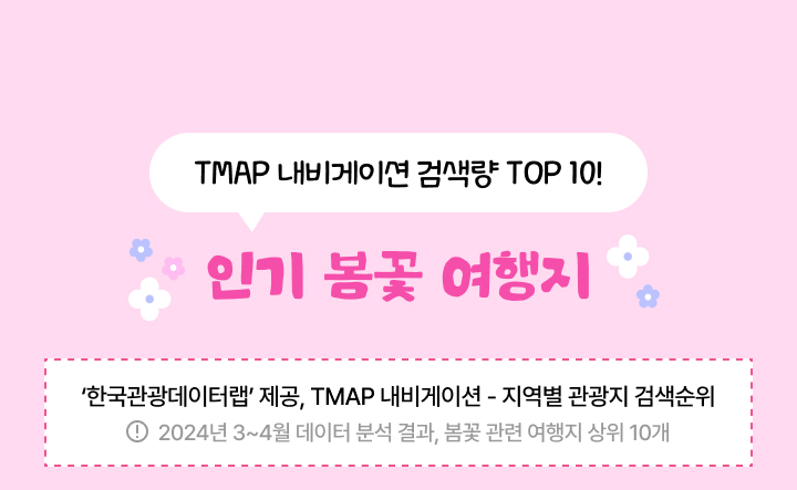 TMAP 내비게이션 검색량 TOP 10! '한국관광데이터랩' 제공, TMAP 내비게이션 - 지역별 관광지 검색순위 2024년 3~4월 데이터 분석 결과, 봄꽃 관련 여행지 상위 10개